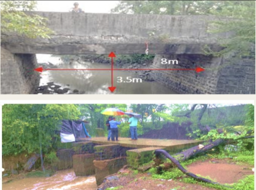 मांडवा परिसरात उद्भवणाऱ्या पूरस्थितीचा सामना करण्यासाठी प्रतिबंधात्मक आराखडा तयार